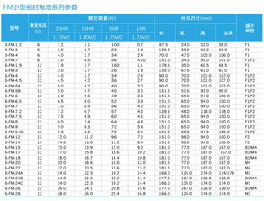 kstar蓄电池6 fm 9厂家 代理