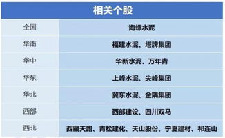 10月31日精选资讯及热点题材前瞻早参